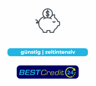 Best Credit24 Logo mit Sparschwein